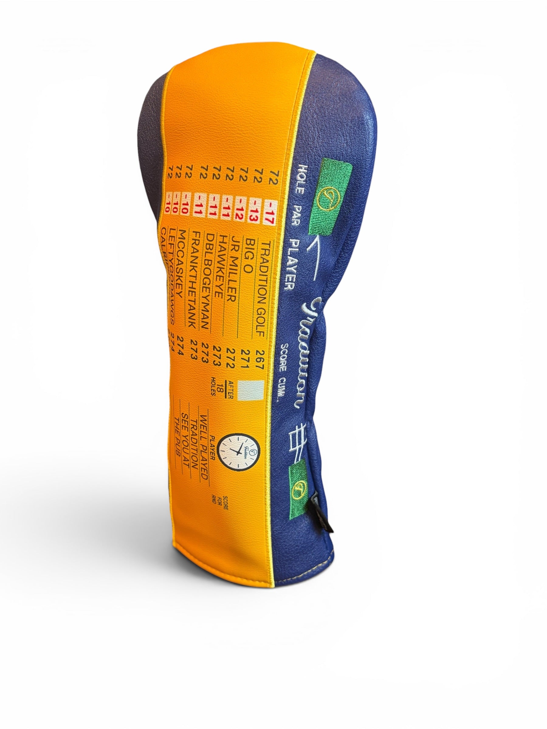 The Scoreboard – Fairway Headcover